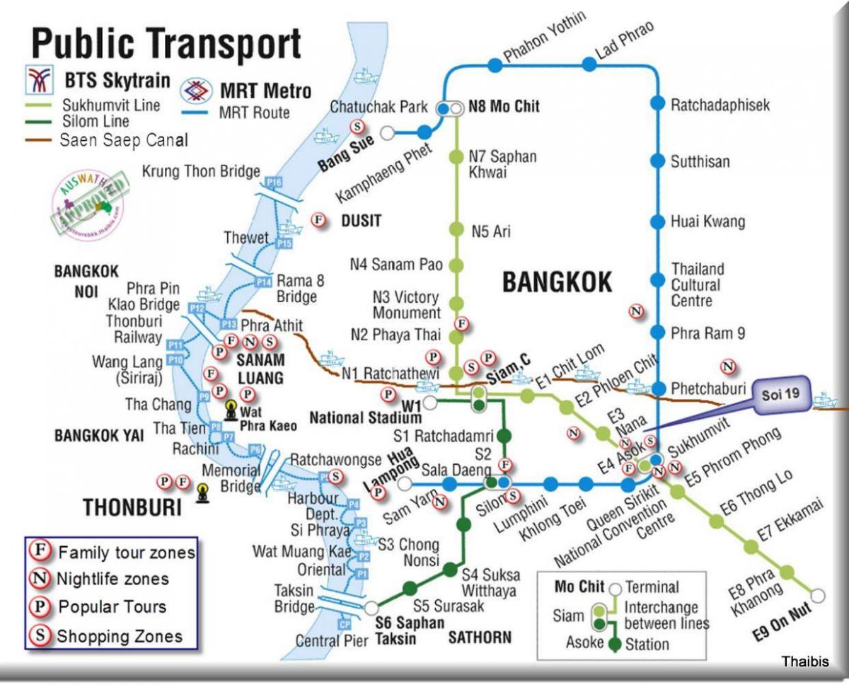 les transports publics bangkok carte