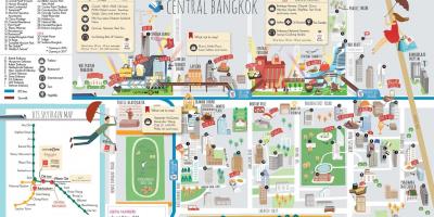 Bangkok centre commercial de la carte